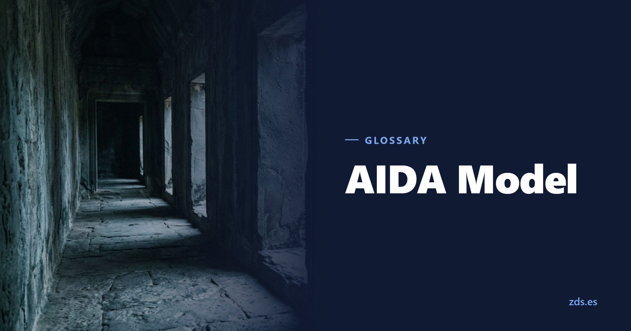 A stone corridor with several thresholds one behind the other — beside the title AIDA Model