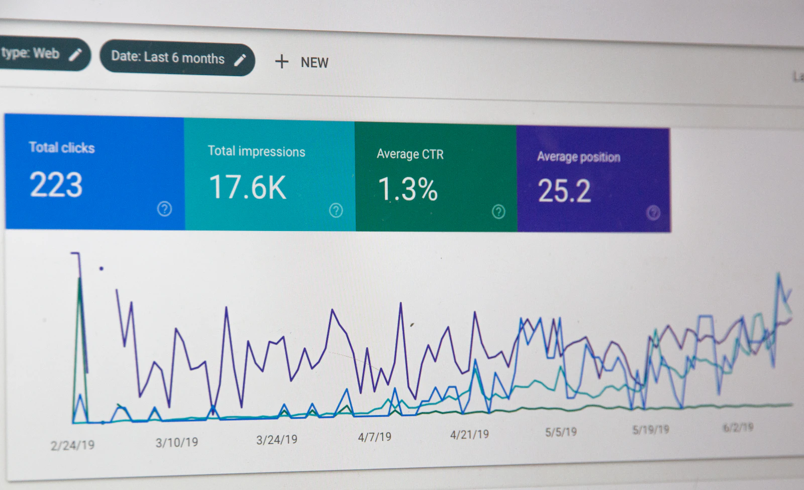 7 trucos para mejorar la indexacion de tu web